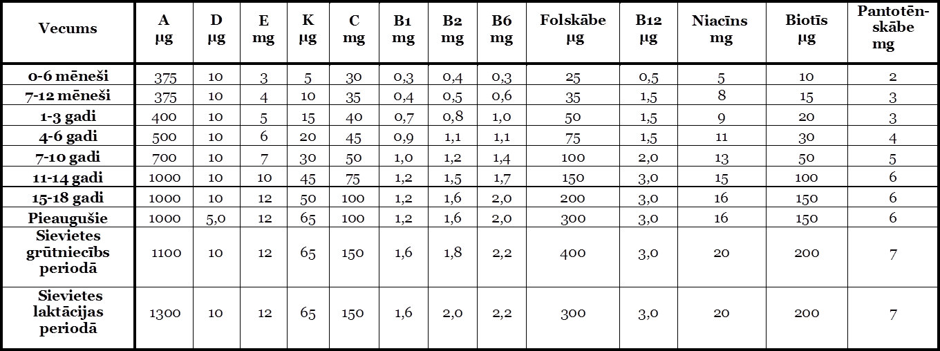 Tabula_uztura3