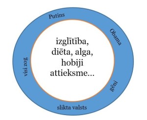 Efektīva_pieeja