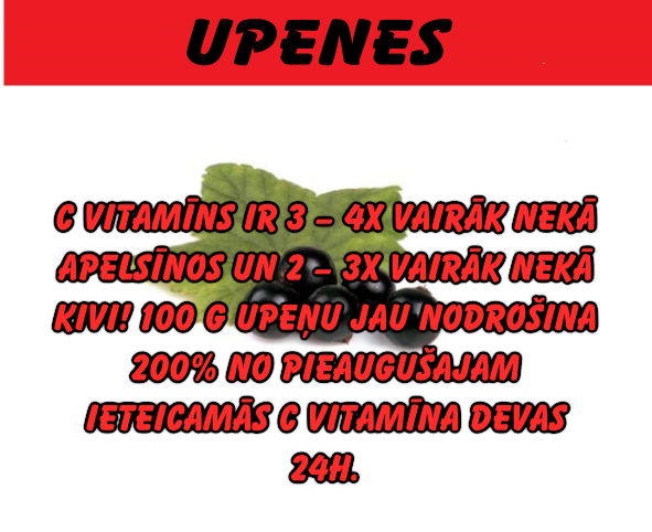 Upenes_C_vitamins